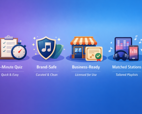 Image of icons and benefits including 2-minute quiz Brand-safe, business-ready Matched stations + modes
